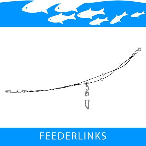 Feederlinks