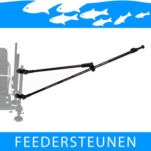 Feedersteunen