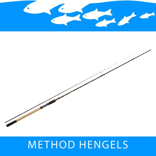 Method Hengels