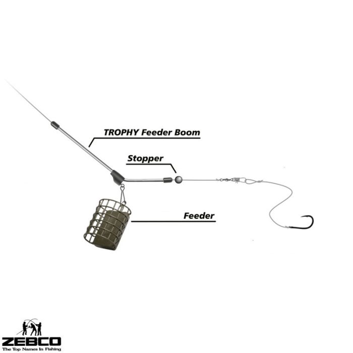 Zebco Trophy Feeder Boom 3 Stuks - Afbeelding 2