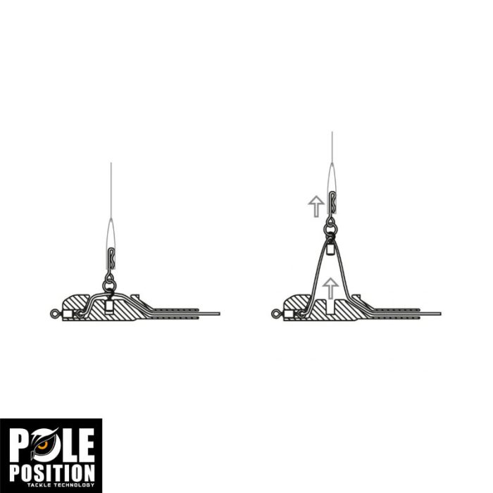 Pole Position Grippa Central Shocker System Action Pack - Afbeelding 3